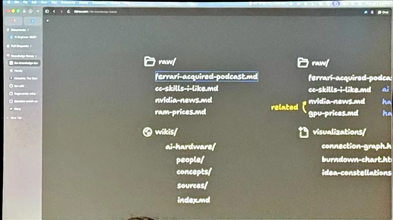 Warp knowledge base folder structure — the same raw/ folder before and after an enrich-note agent runs, showing added tags and a related link between two notes