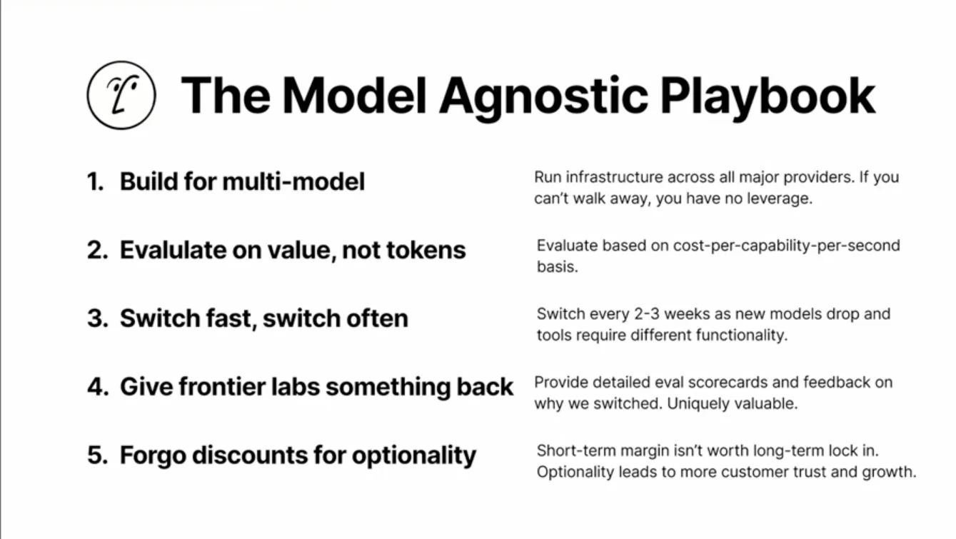 Notion's Model Agnostic Playbook, 5 points