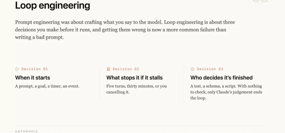 Anthropic — Loop engineering: three decisions, when it starts, what stops it if it stalls, who decides it's finished